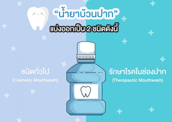 ชนิดของน้ำยาบ้วนปาก